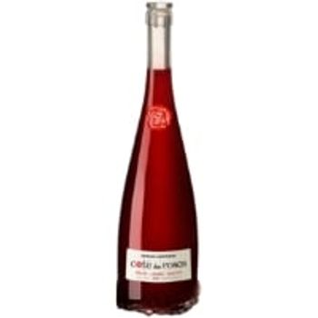 Comparez Nom inconnu